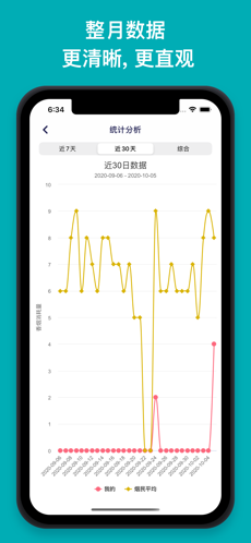 今日抽烟最新版ios版