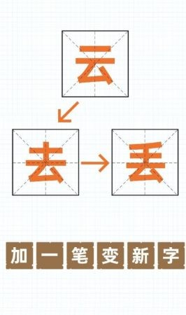 加一笔变新字