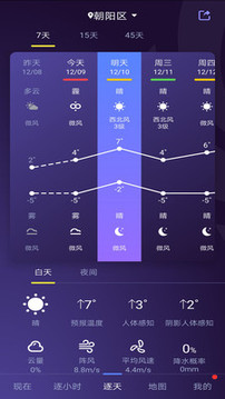 中国天气2021最新版