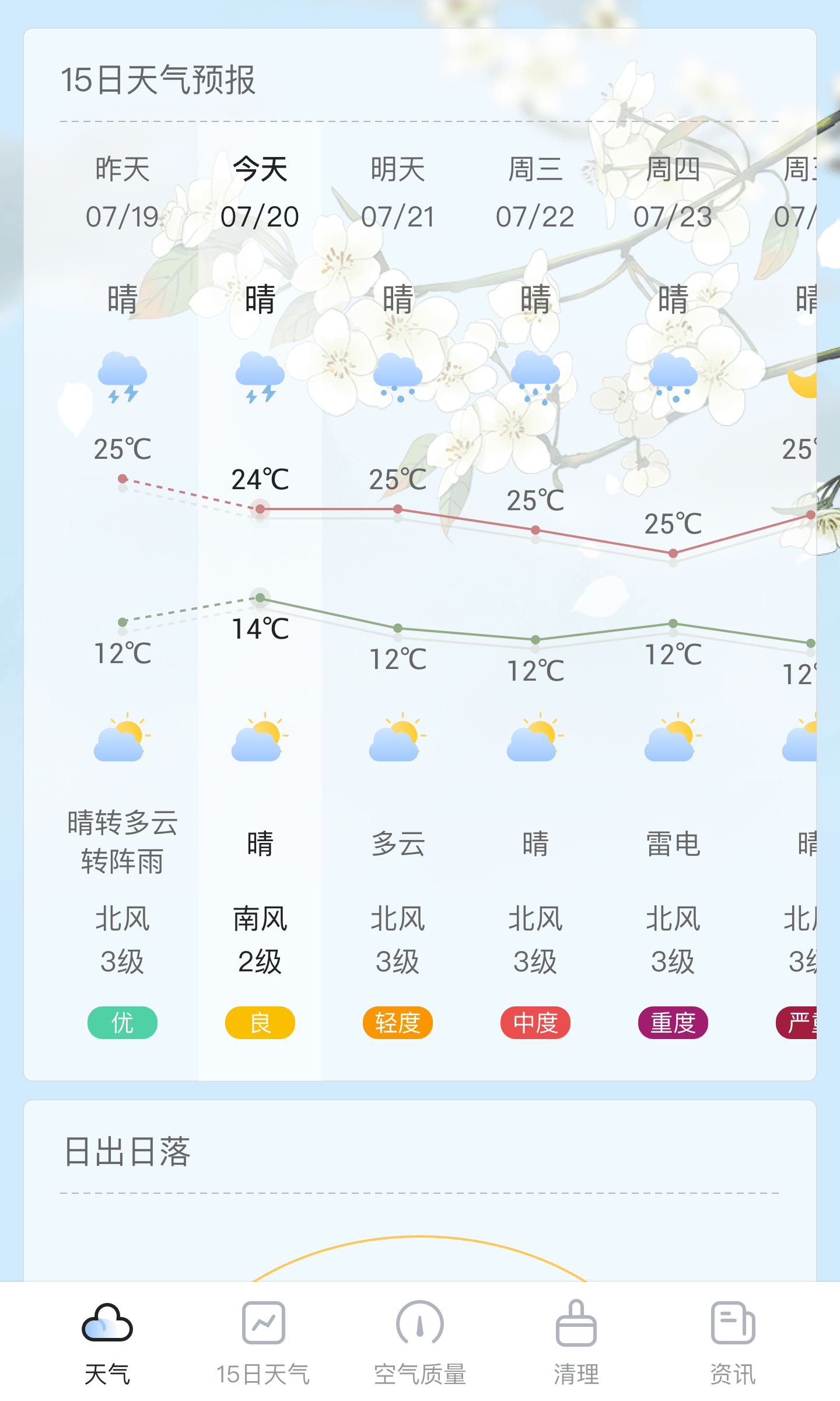 荔枝天气2021最新版