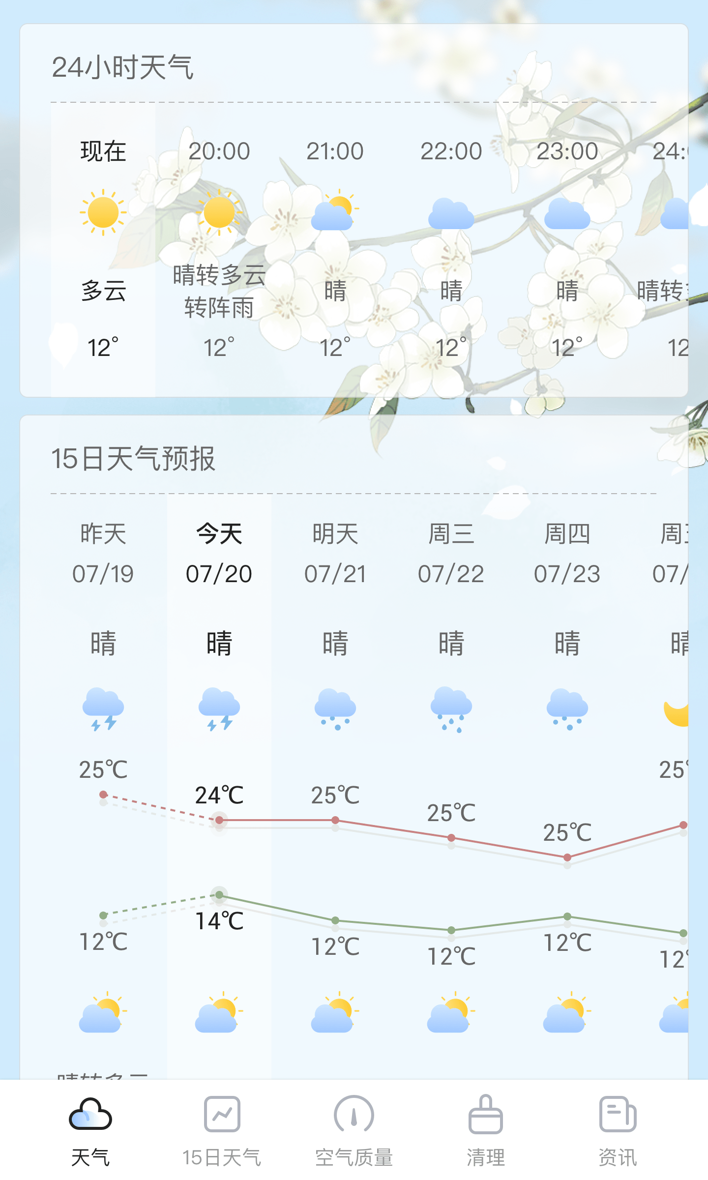 荔枝天气2021最新版