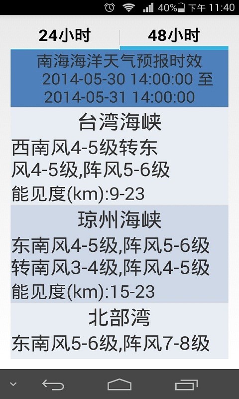 海洋天气预报软件