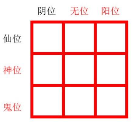 《纸嫁衣2奘铃村》第五章九个摆件解密攻略