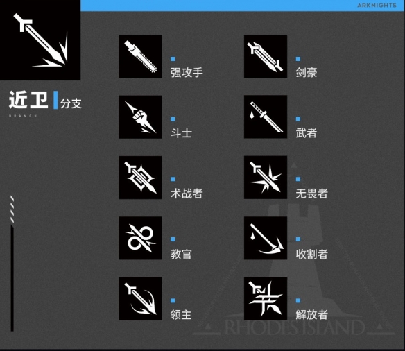 《明日方舟》职业分支解析