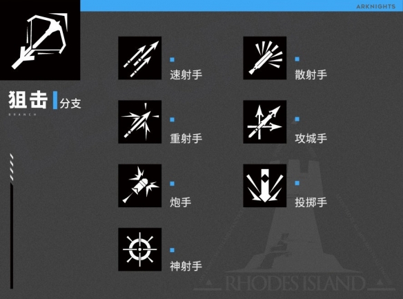 《明日方舟》职业分支解析