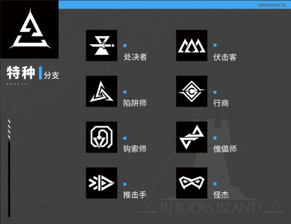 《明日方舟》职业分支解析