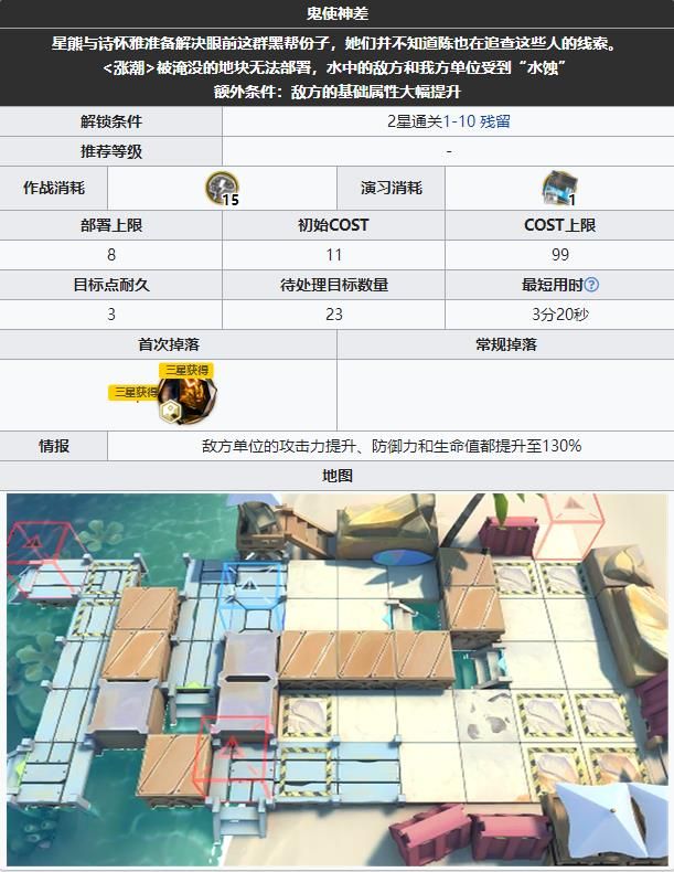 《明日方舟》dhs1突袭关卡怎么通关