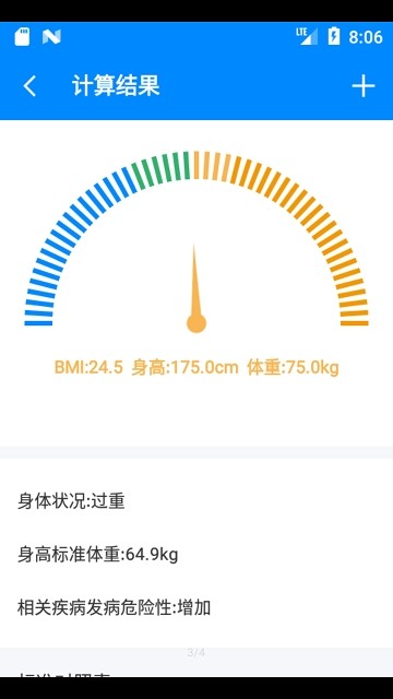 bmi计算器女性版