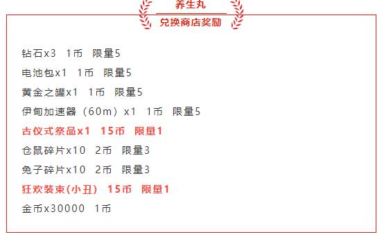 《不思议迷宫》2021年88冈爆节定向越野攻略