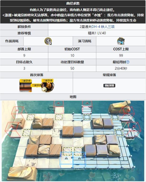 《明日方舟》DH-5曲径求胜通关打法攻略分享