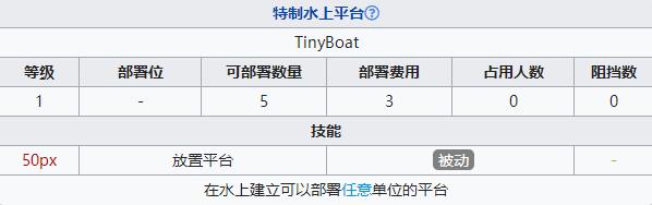 《明日方舟》DH-6紧追猛赶通关攻略