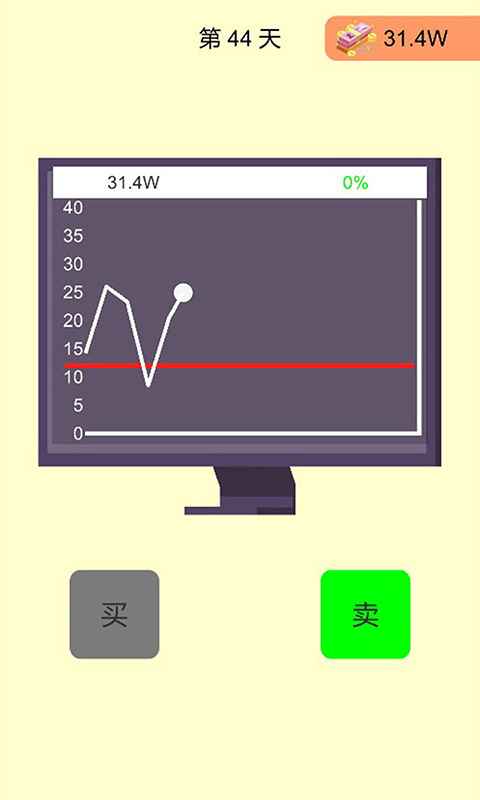 一万到一亿