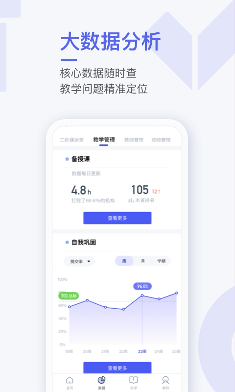 爱学习校长端ios版