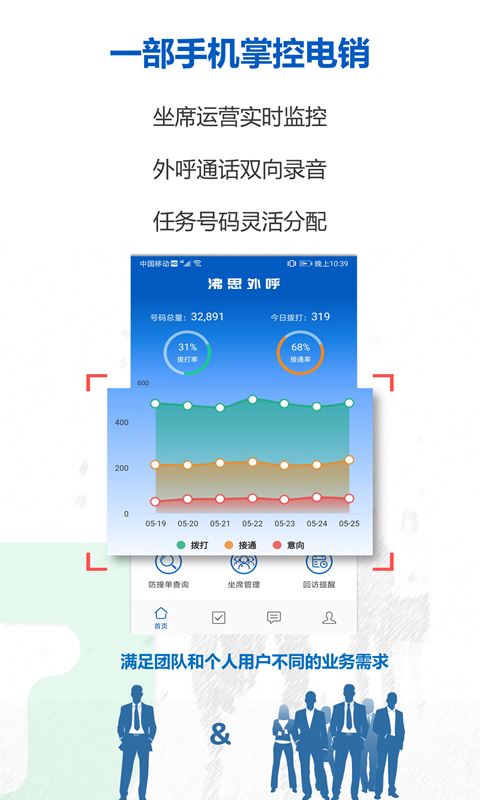 沸思外呼最新版