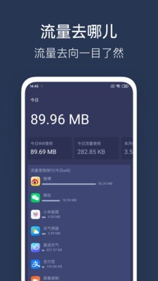 WiFi性能测试