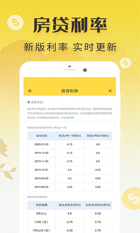 LPR房贷计算器2020最新版