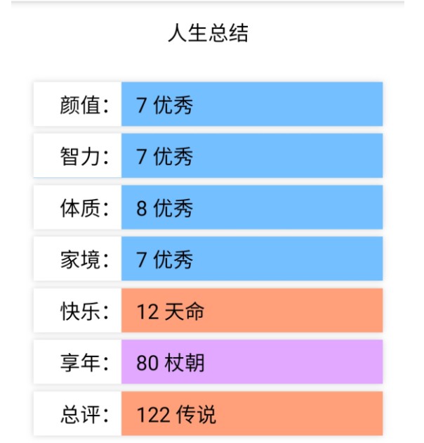 人生重开模拟器转世重修下载