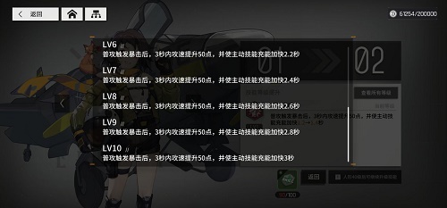 少女前线云图计划两星角色养谁好