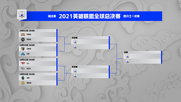 英雄联盟s11中国战队有哪些