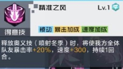 数码宝贝新世纪喷射希尔芙兽怎么样