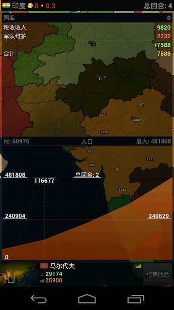 Age of Civilizations Asia Lite