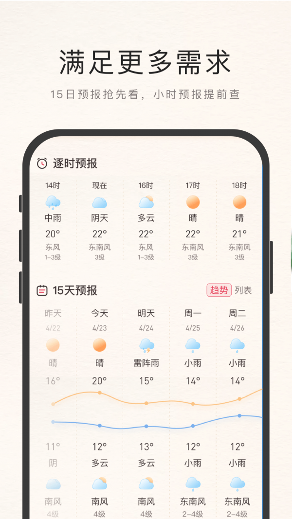 诸葛天气app