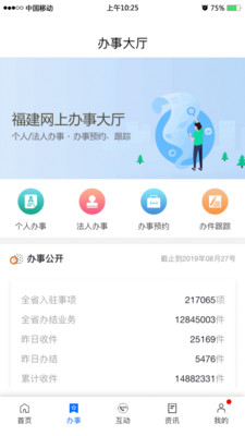 闽政通健康码