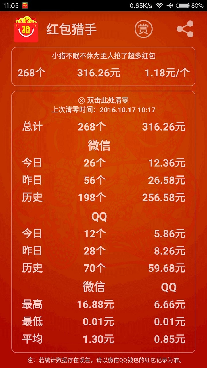 红包猎手自动抢红包下载