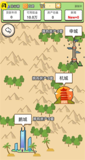 回到2000买房子