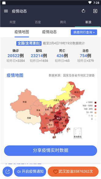 疫情动态实时播报app