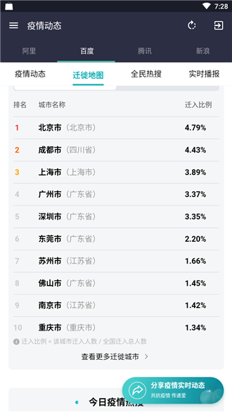 疫情动态实时播报app