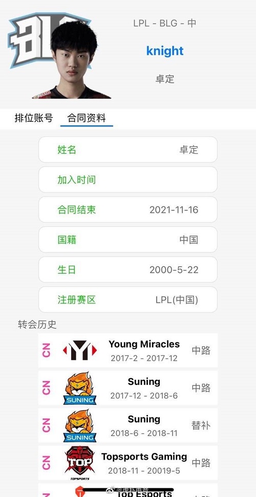 Knight转会到哪个战队了
