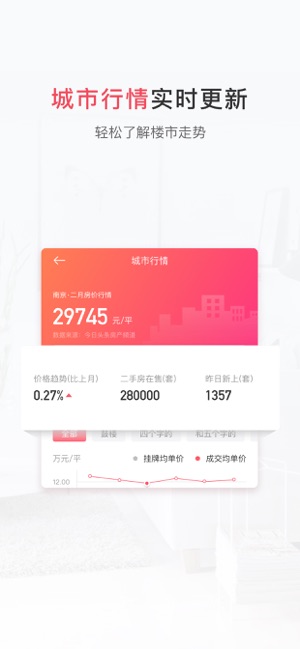 幸福里租房app