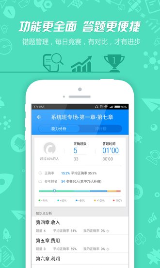 中级会计职称考题app