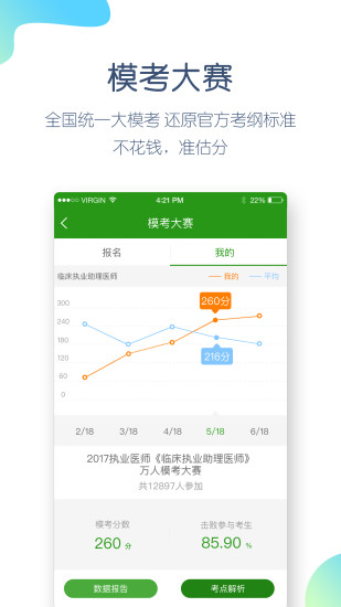 2019年执业医师万题库软件