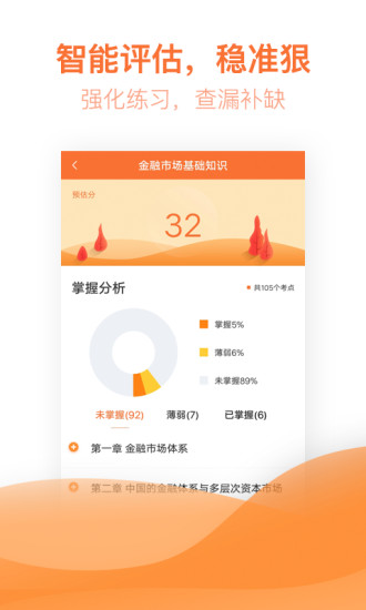 期货从业亿题库app