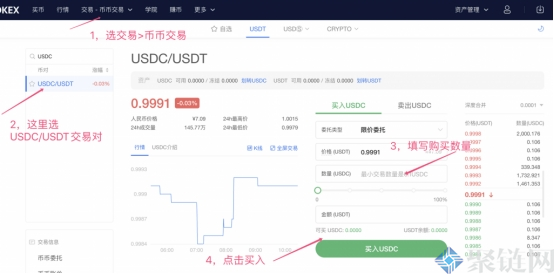 USDC怎么买卖？USDC币购买和交易流程介绍