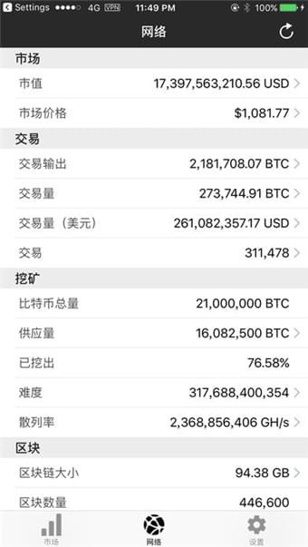 coinbase