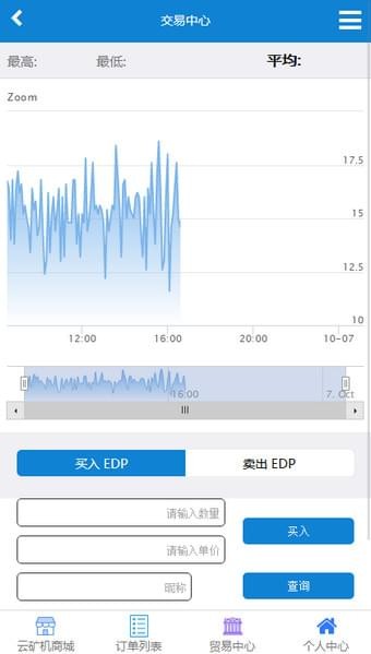 泰勒币edp