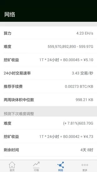 BTC浏览器