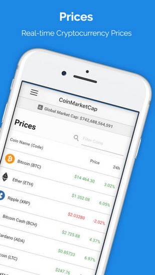 CoinMarketCap