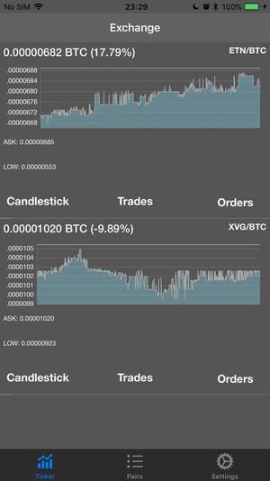 Cryptopia