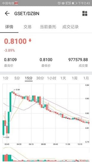 Hotcoin热币网app