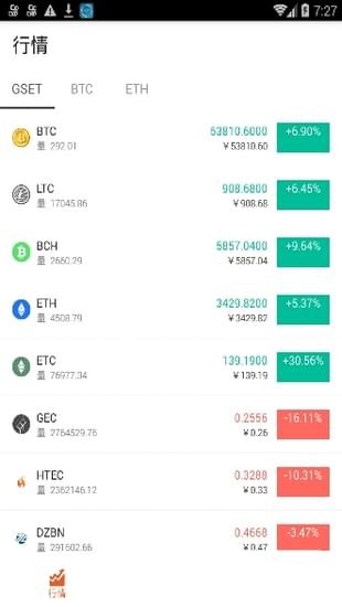 Hotcoin热币网app