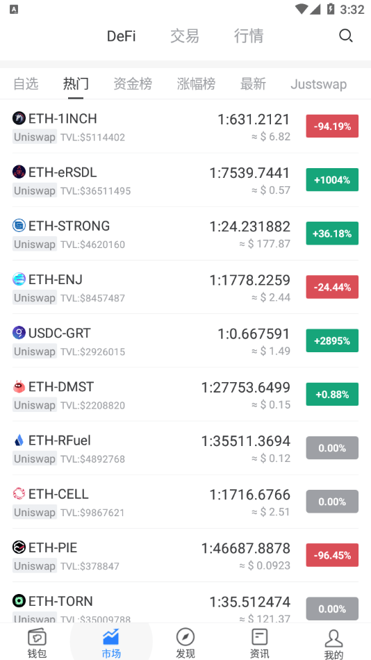 TokenPocket钱包