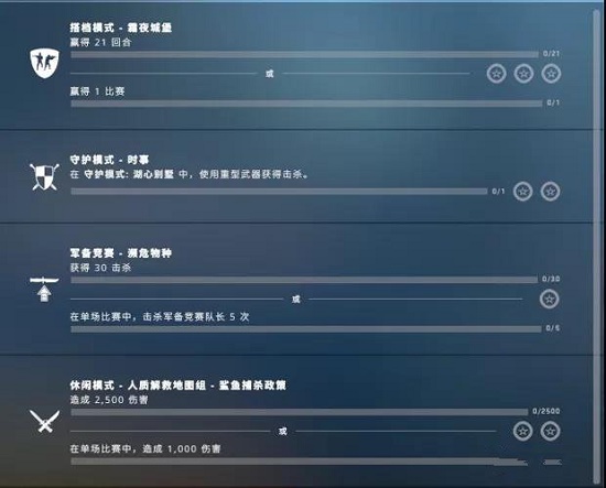 csgo激流大行动第十五周任务怎么做