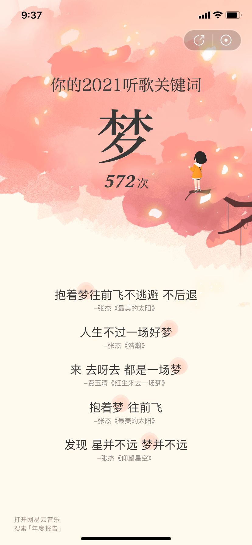 2021网易云音乐年度报告