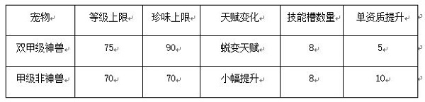 妄想山海神寂丹怎么获得