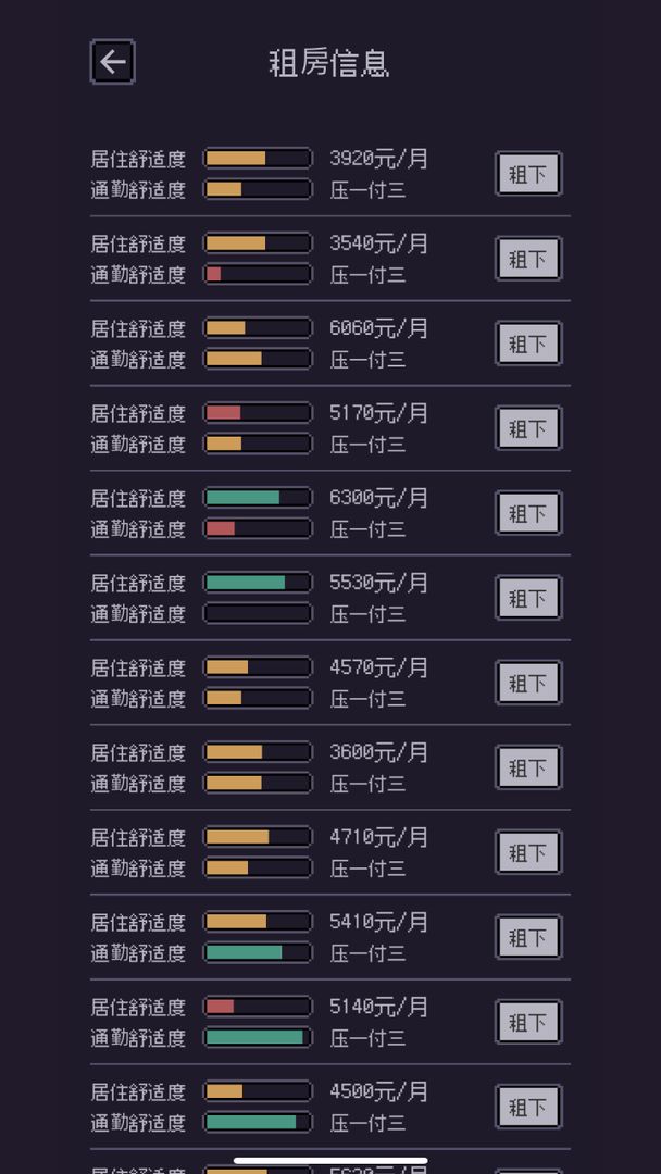 游戏码农：那些打工的日子