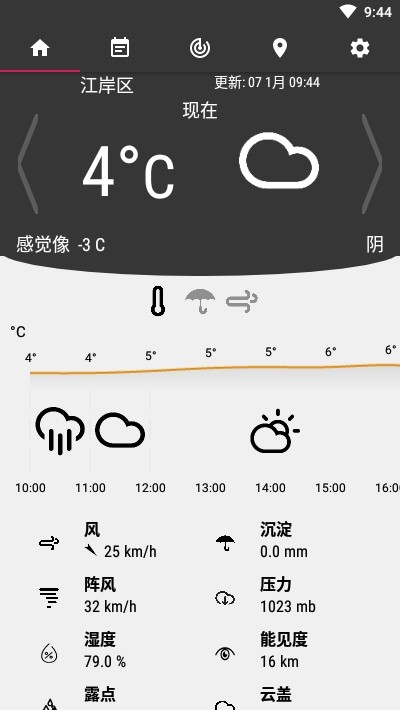 天气预报app